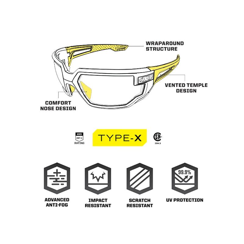 Typ X - Okulary ochronne