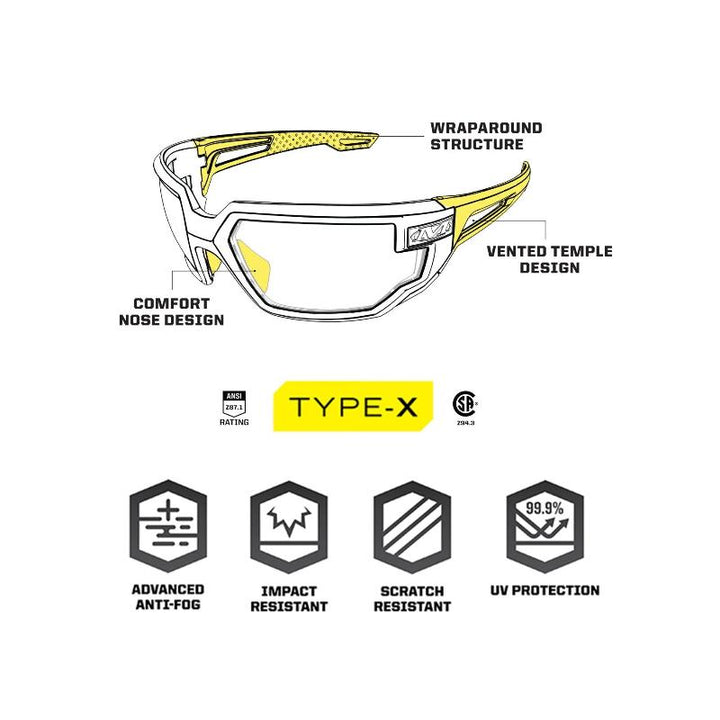 Typ X - Okulary ochronne