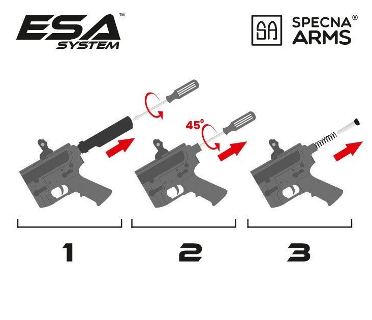 Specna Arms - C03 Core Elektrisk Softgunrifle - Svart - Game-On.no