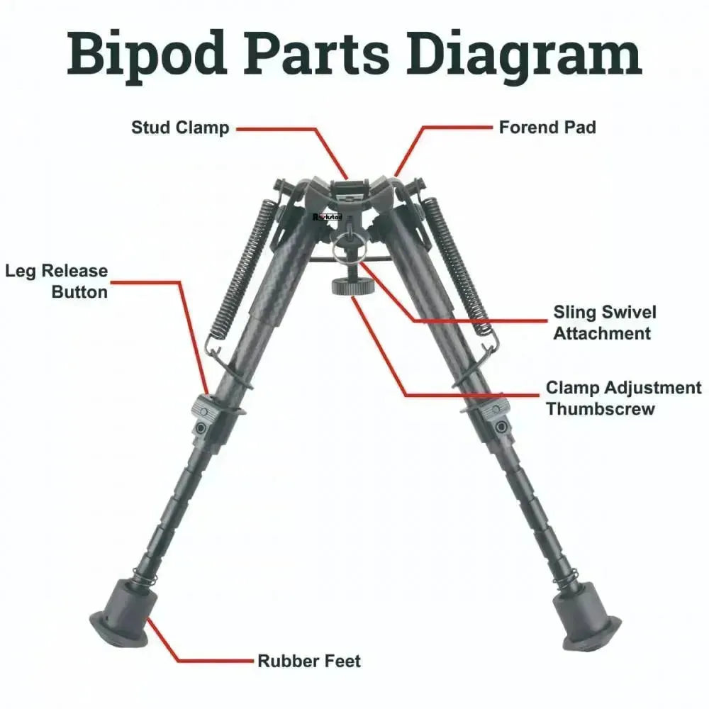 Vector - Karbonfiber Bipod/Tofot 6 med 21mm Adapter - Game-On.no